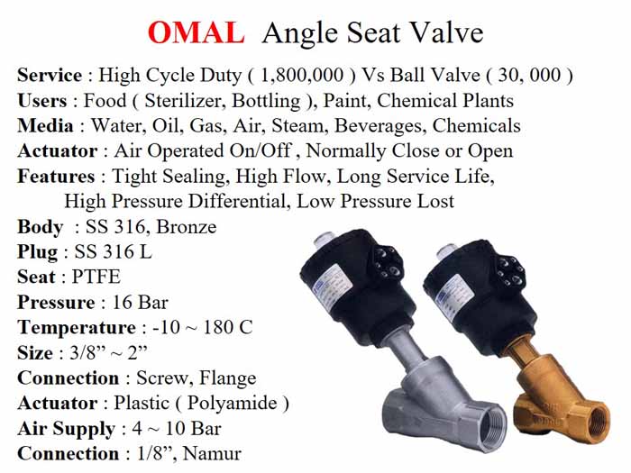 Angle Seat Valve ARES series / SS 316, 16 Bar, Screw 3/8" ~ 2" - Omal - Gamako